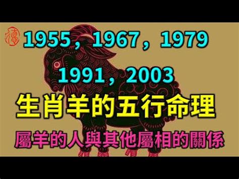 1979羊適合名字|生肖姓名學－生肖屬羊特性、喜忌及喜用字庫－芷蘭老師~卜卦、。